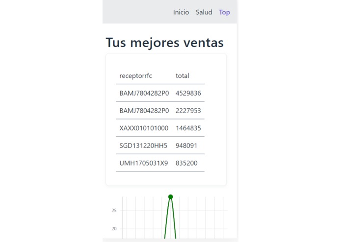#92 HackPass – screenshot 2