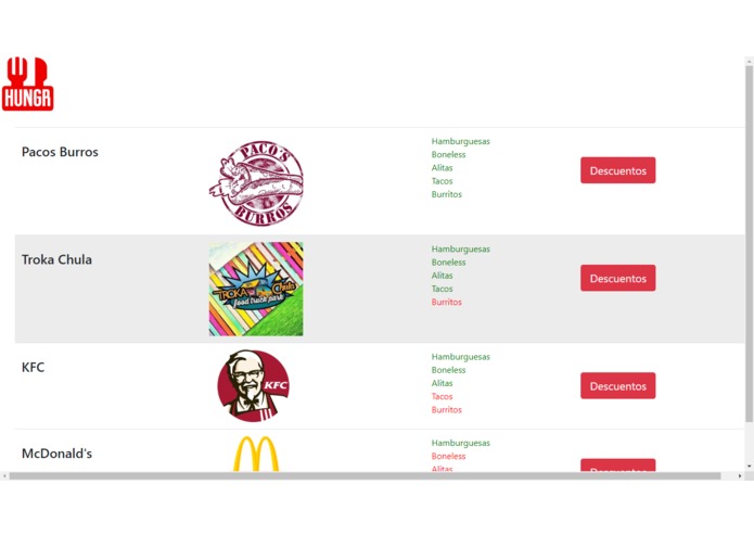 96 - HUNGR – screenshot 2