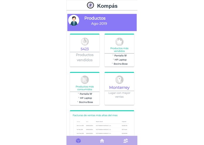 Konfio Kompas - M50 – screenshot 5