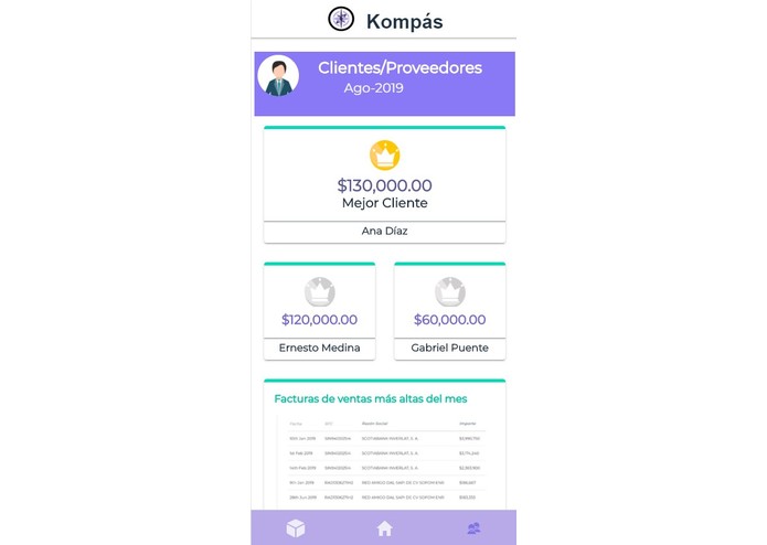 Konfio Kompas - M50 – screenshot 7