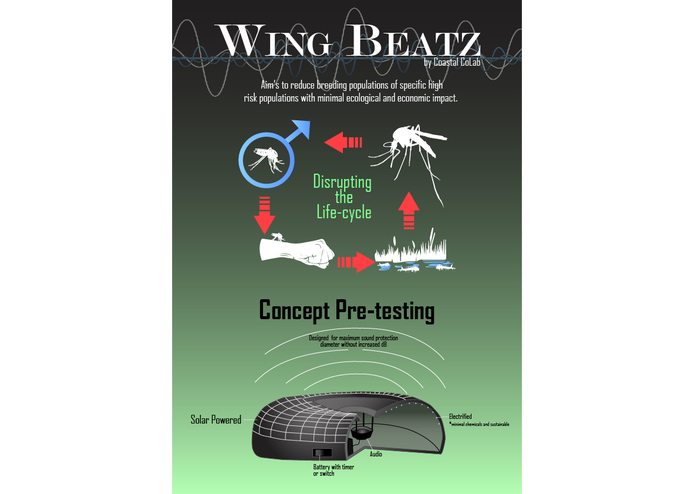 Wing Beatz – screenshot 1