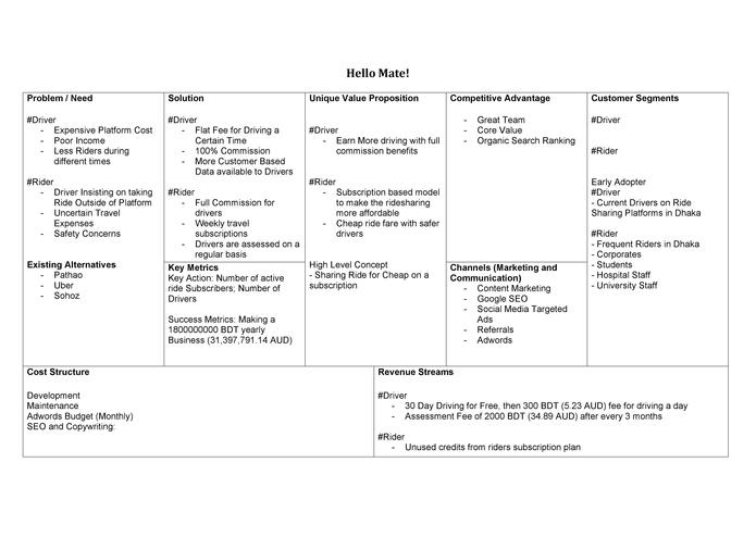 Hello Mate! – screenshot 2