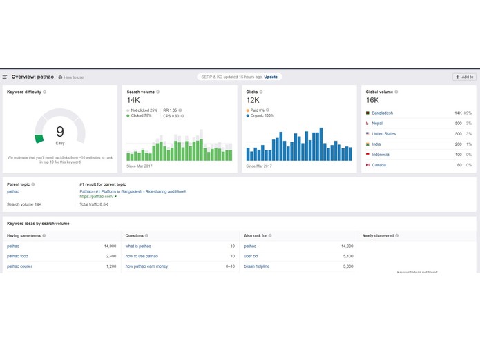 Hello Mate! – screenshot 5