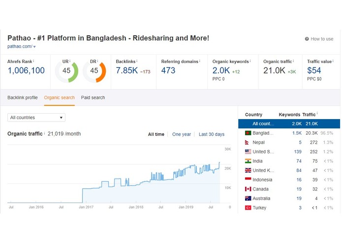 Hello Mate! – screenshot 8