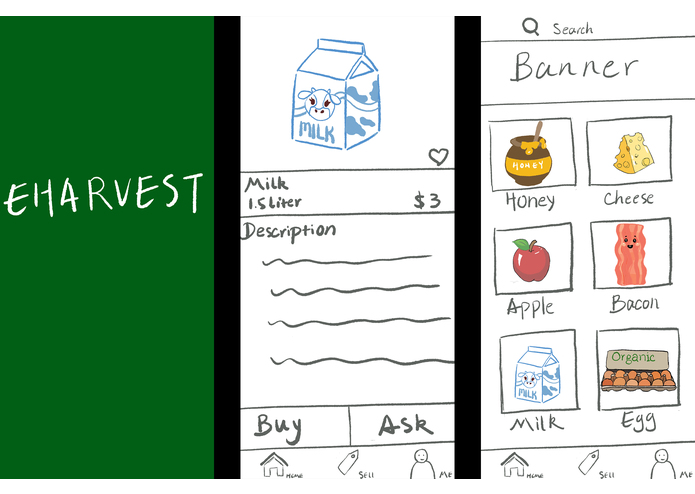 EHarvest – screenshot 2