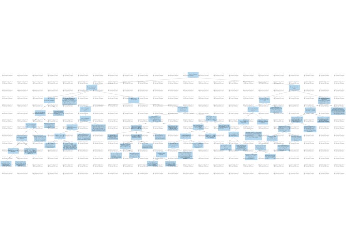 Mental Health Screening – screenshot 1