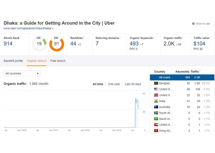 Hello Mate! – screenshot 9