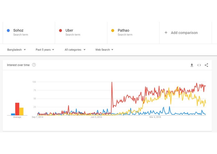 Hello Mate! – screenshot 17
