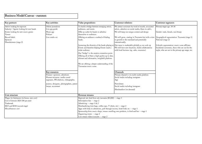 rummm – screenshot 1