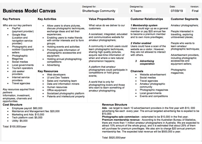 Shutterbug Community – screenshot 1