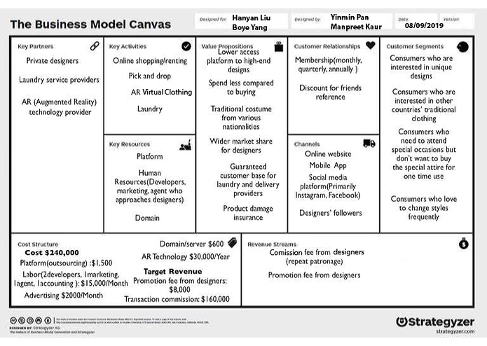 Designer4U – screenshot 1