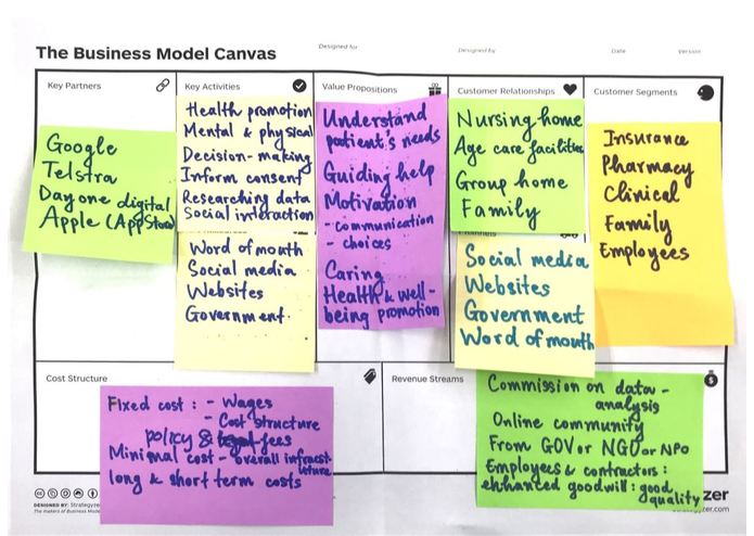 FitAge – screenshot 1