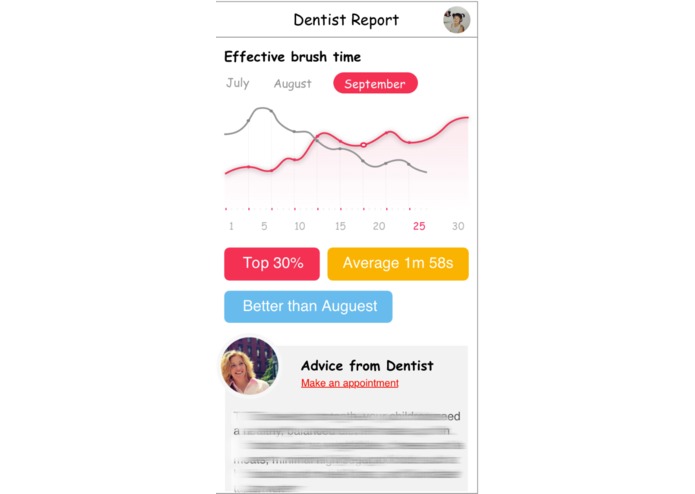 Tooth Fairy – screenshot 3