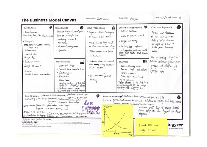 Tooth Fairy – screenshot 5