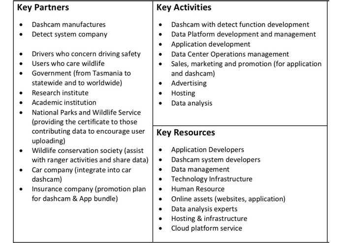 Wildlife Road Detection - uDetect uShare uSave – screenshot 6