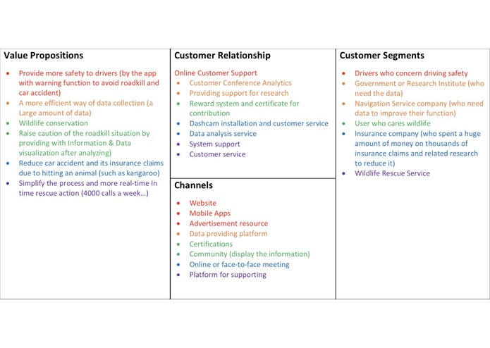 Wildlife Road Detection - uDetect uShare uSave – screenshot 5