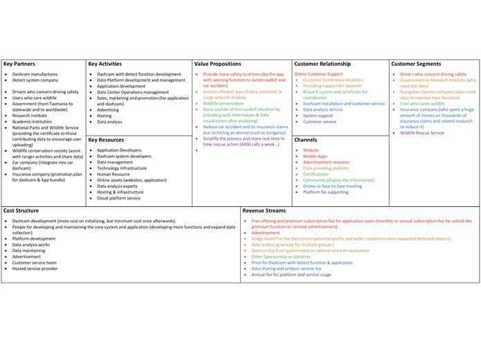 Wildlife Road Detection - uDetect uShare uSave – screenshot 4