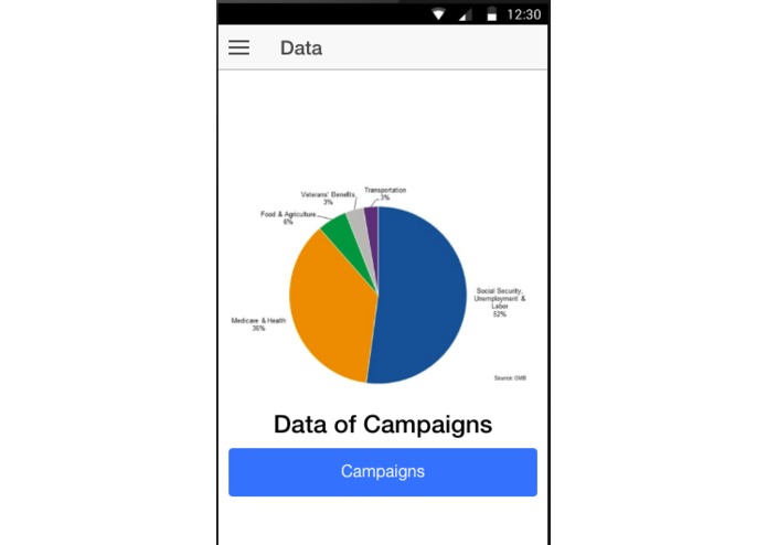 BudgetChain – screenshot 6
