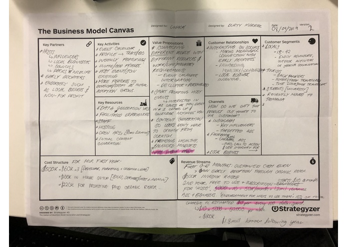  TakeMe2 – screenshot 2