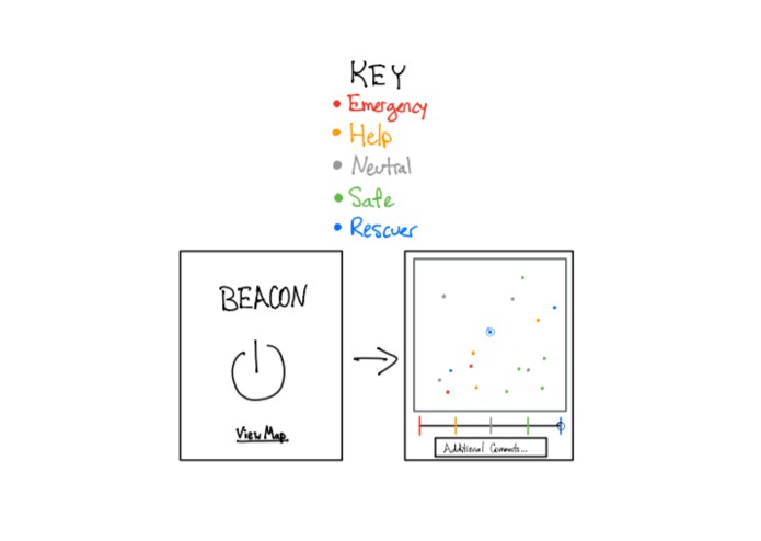 Beacon – screenshot 4