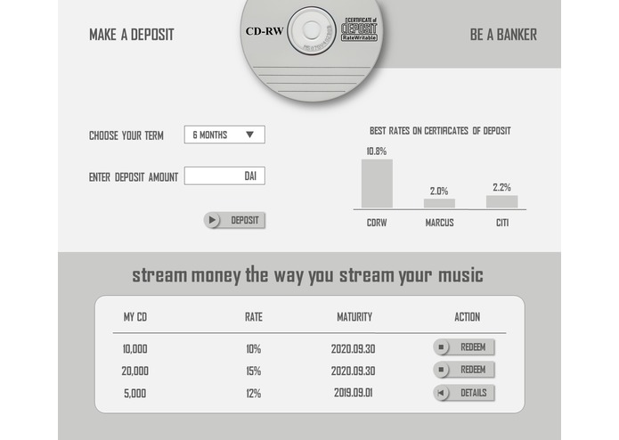 CD-RW – screenshot 1
