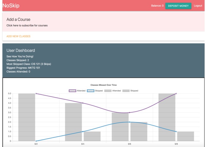 NoSkip – screenshot 2