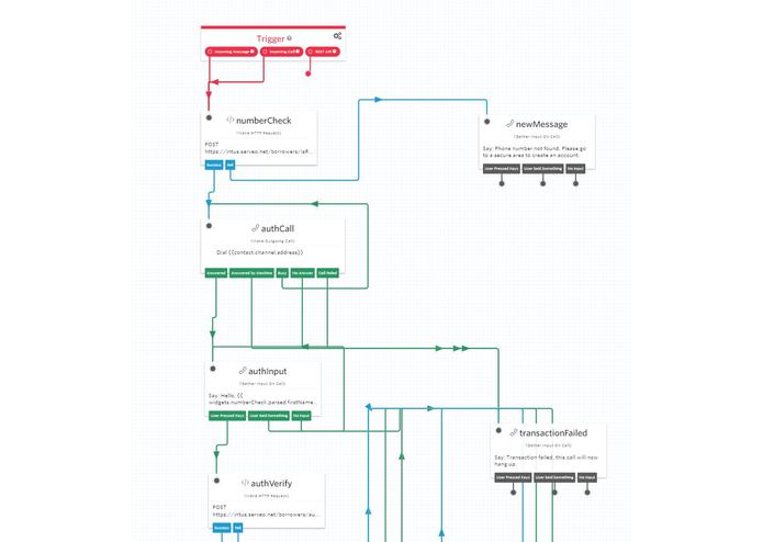 Auxilium – screenshot 3