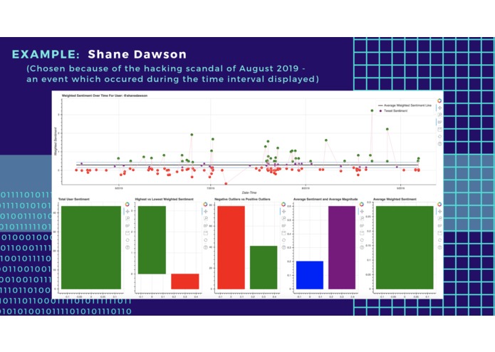 MAXX – screenshot 5