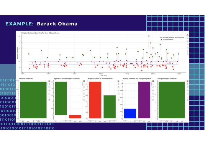 MAXX – screenshot 6