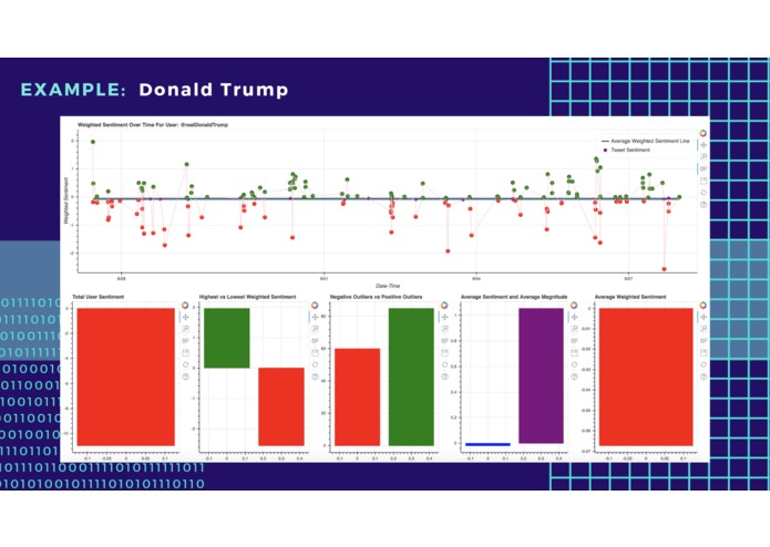 MAXX – screenshot 7
