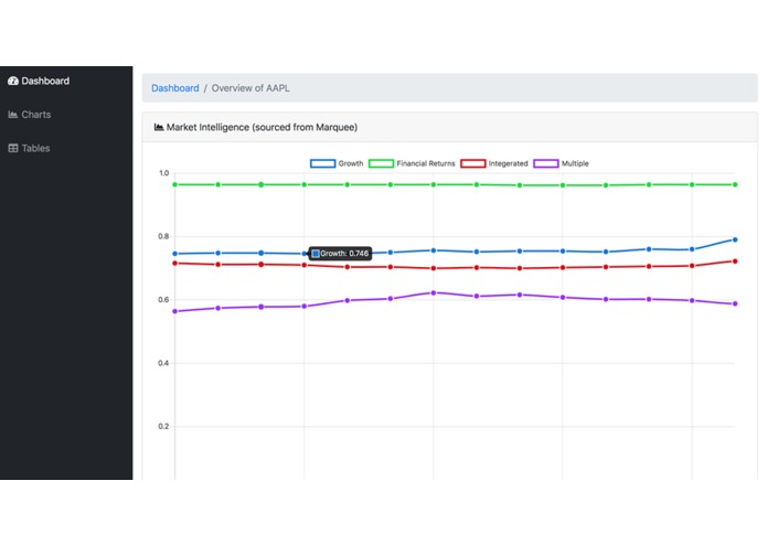 DeepFinalyst – screenshot 2