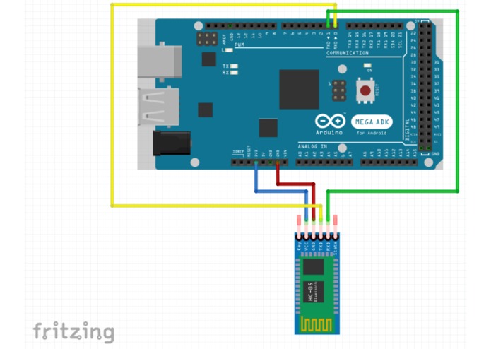 GoCart – screenshot 17