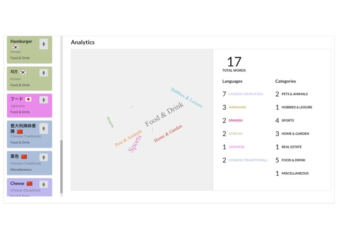 SnapLang – screenshot 1