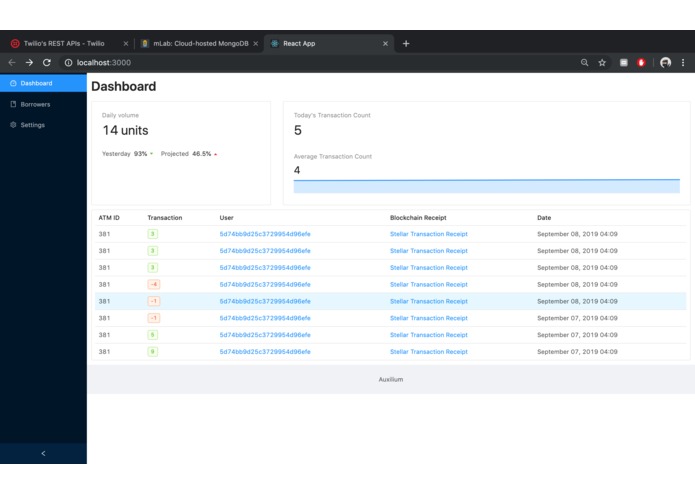 Auxilium – screenshot 8