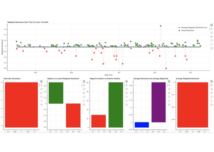 MAXX – screenshot 8