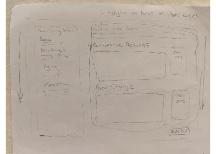 Backtesting Suite – screenshot 1