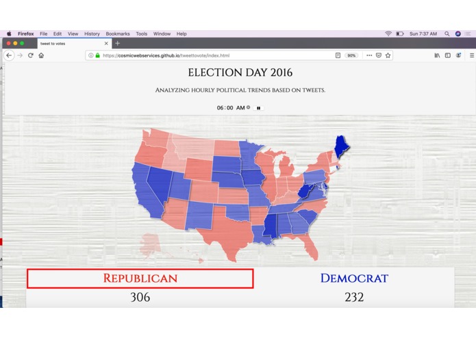 Tweet to Vote – screenshot 1