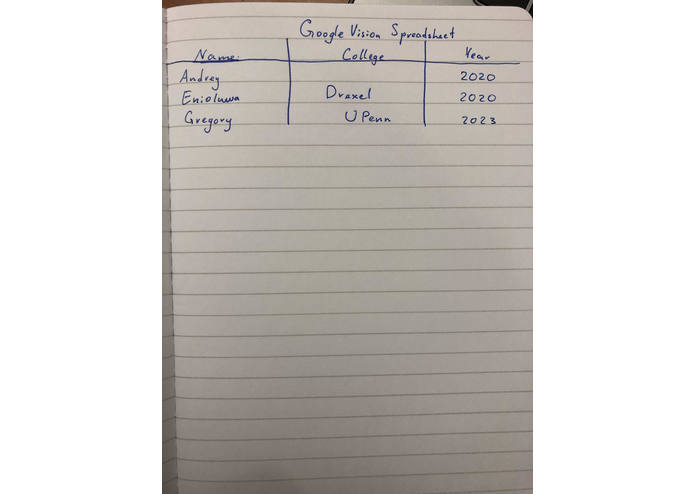 Smart Vision Sheets – screenshot 2