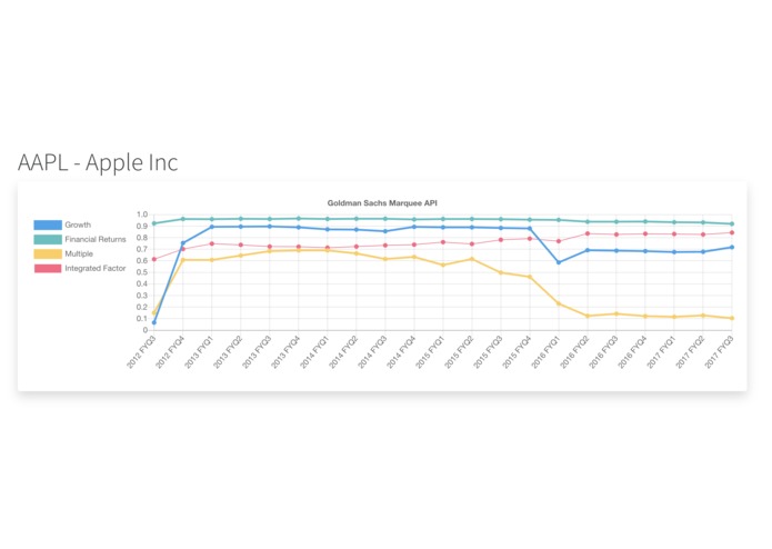 Stonks – screenshot 3