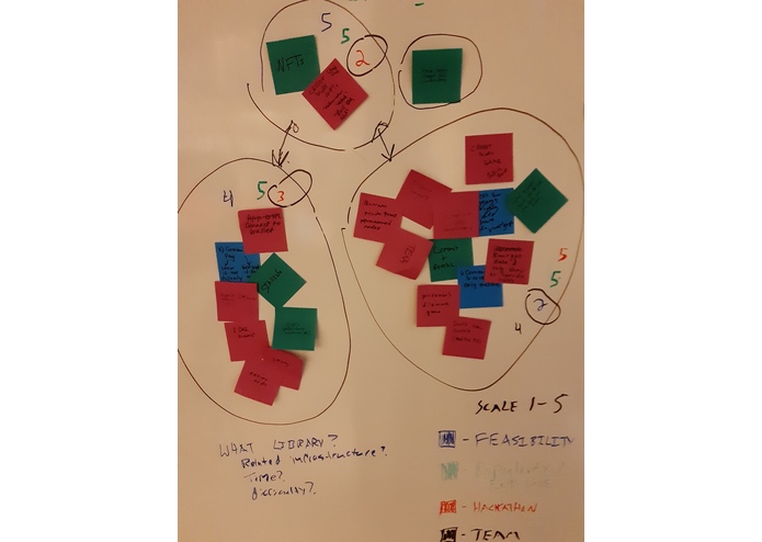 SweepStake! – screenshot 2