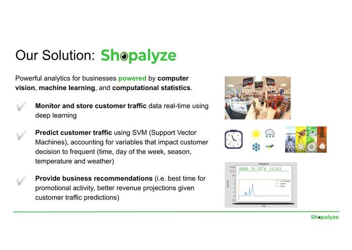 Shopalyze – screenshot 4