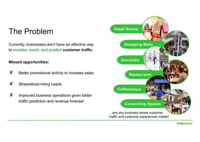 Shopalyze – screenshot 3