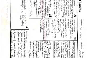 Plastic Free Tasmania