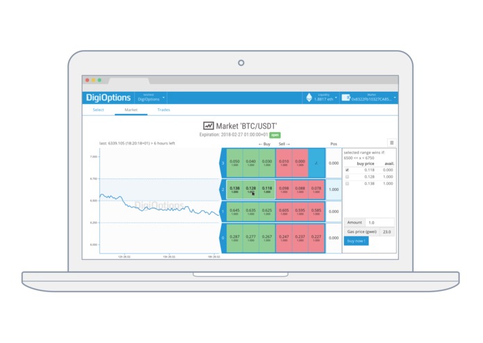 DigiOptions – screenshot 4