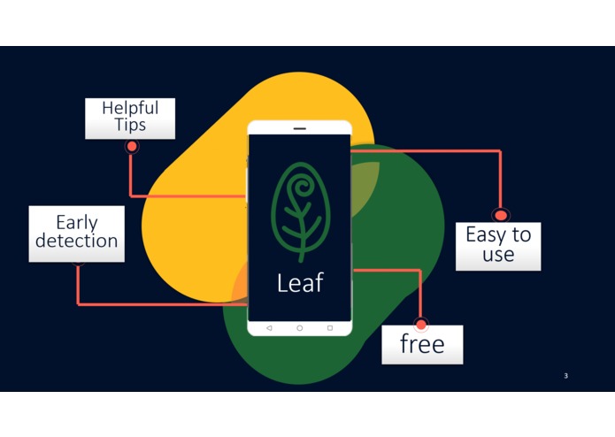 #FoodTrack (leaf :early plants disease detection using CNN)  – screenshot 3