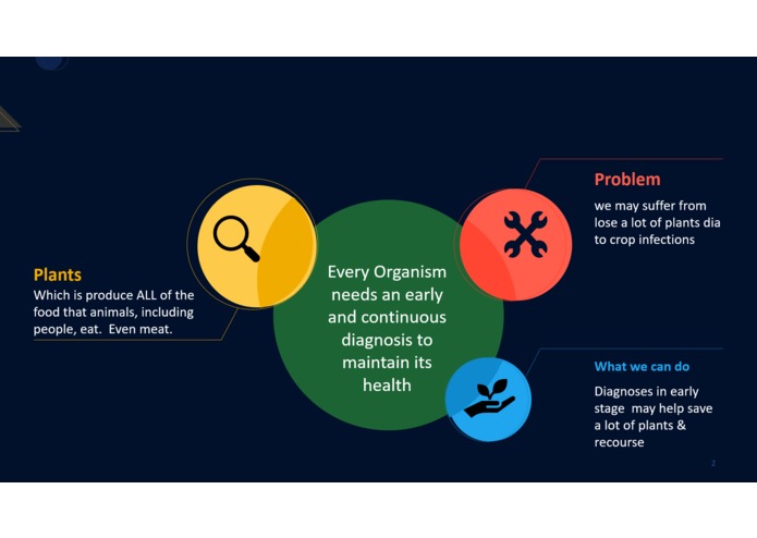 #FoodTrack (leaf :early plants disease detection using CNN)  – screenshot 2