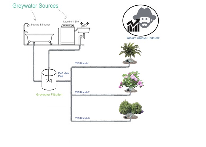 Susable – screenshot 2