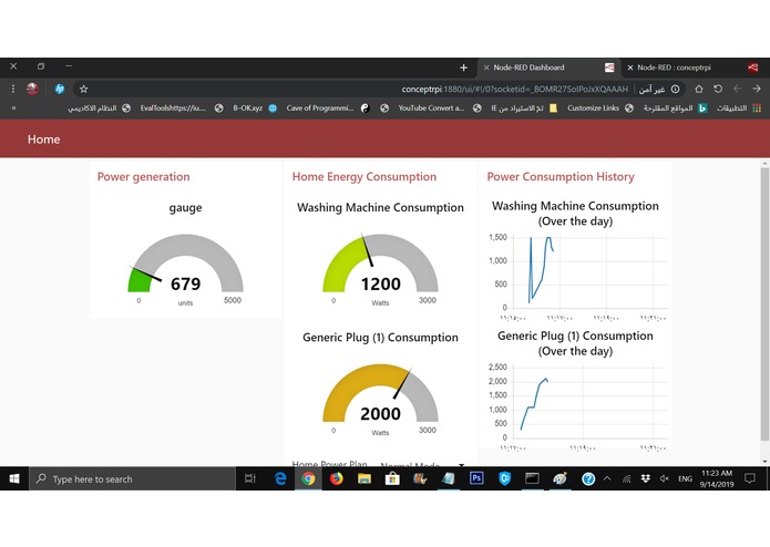 Enabling Eco Mode to Optimize Smart Grids Power Share – screenshot 2