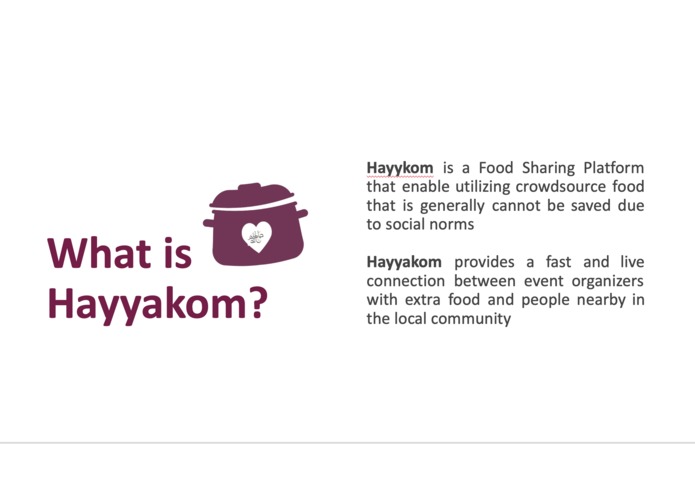 Hayyakom – screenshot 3