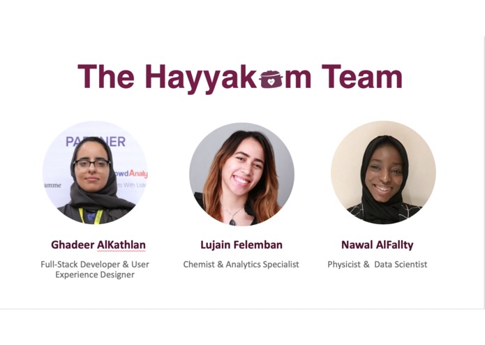 Hayyakom – screenshot 6